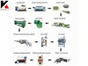 Cognitive Plywood Assembly Line for Adaptive Panel Engineering