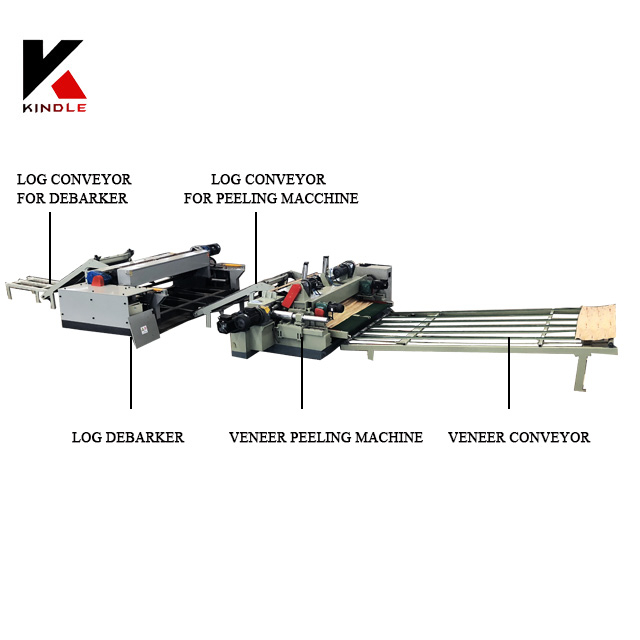 4 feet and 8 feet lower price simple veneer peeling line
