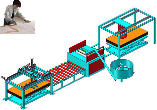 Automatic putty machine