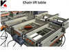Scissor Lifts Lifting Tables and Lifting Machines Deliver Industrial Vertical Handling Solutions