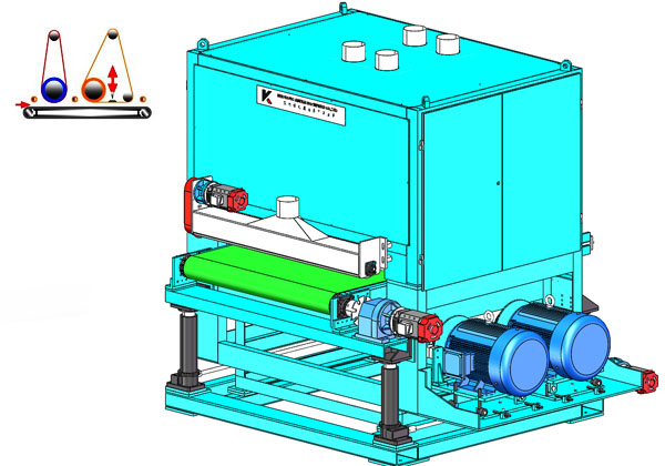 sanding machine classes