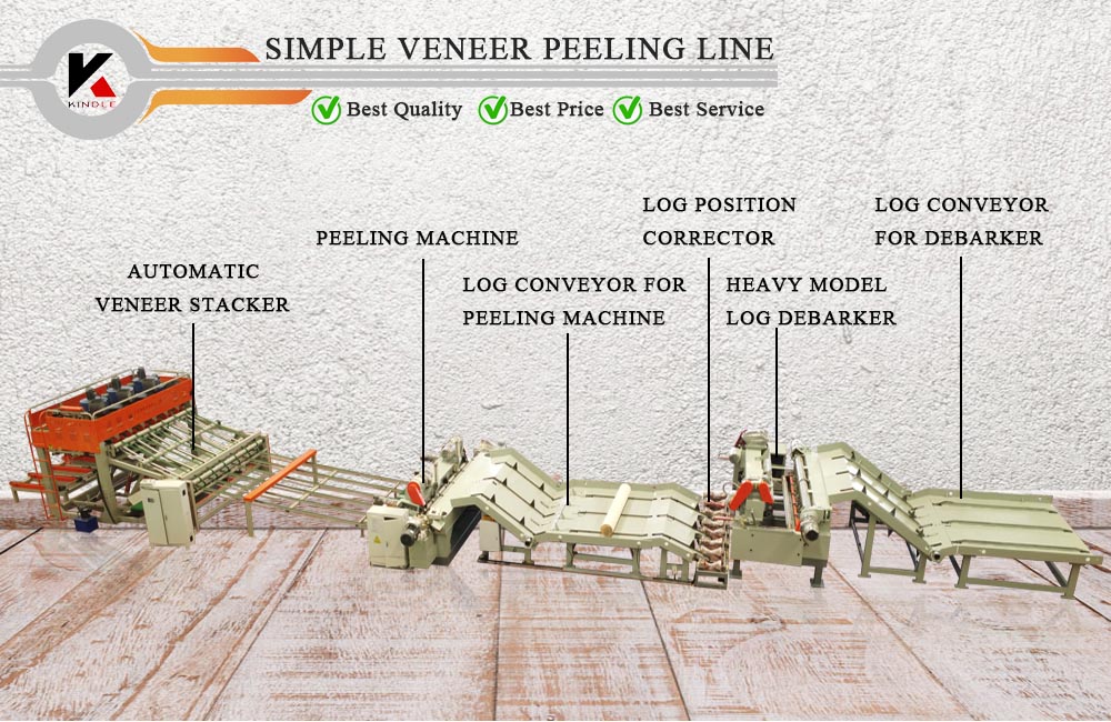 automatic veneer peeling line main picture