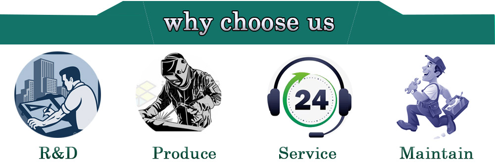 why choose us
