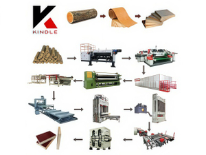China best quality automated wood panel line supplier