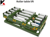 Scissor Lifts Lifting Tables and Lifting Machines Deliver Industrial Vertical Handling Solutions