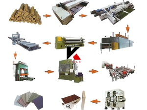 Precision Plywood Veneer Processing Line Optimized Production System